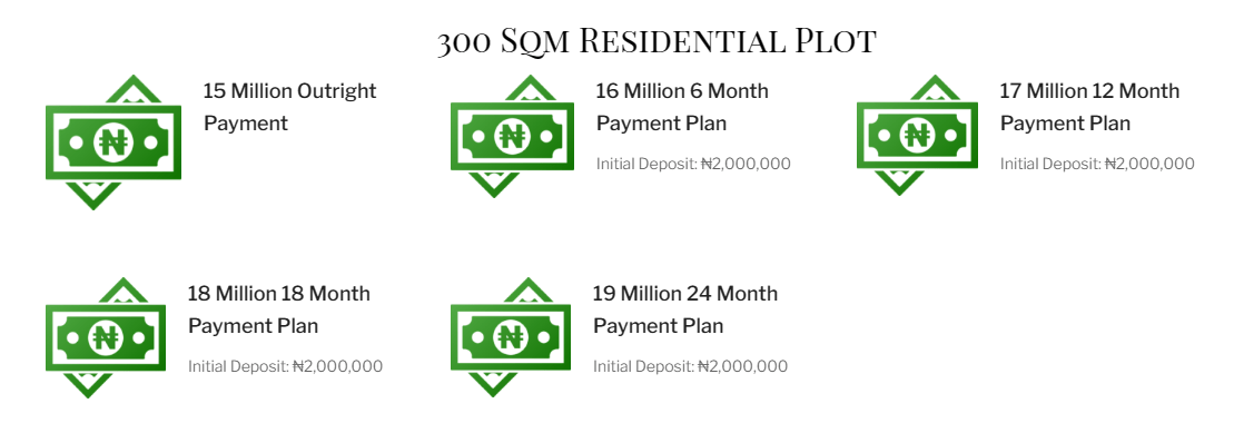 300 Sqm Residential Plot